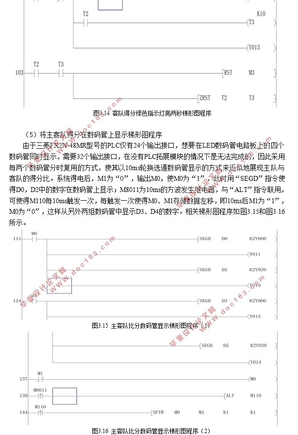 基于PLC和组态软件的足球计时计分器系统设计