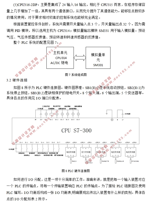基于PLC的锅炉给料系统实现
