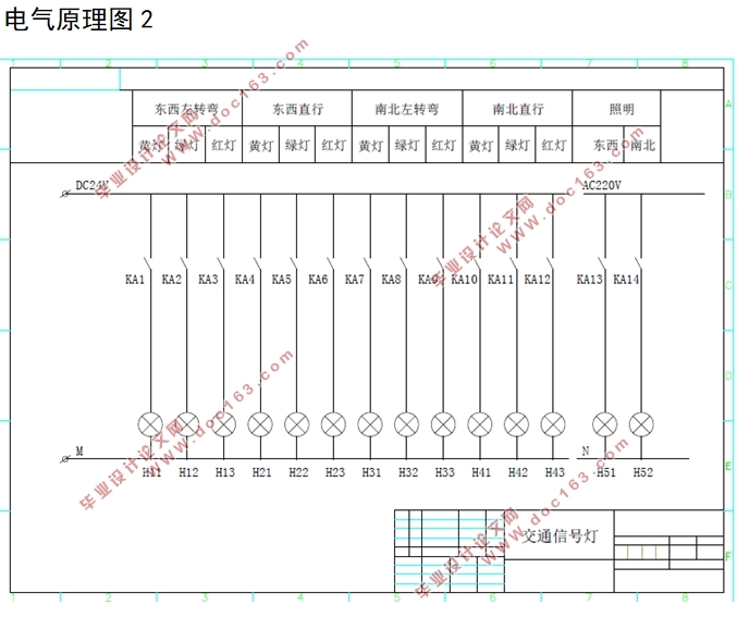 基于PLC的交通信号灯系统的设计(附原理图,梯形图)