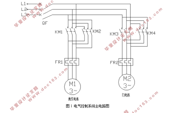 基于PLC的六层电梯控制系统的设计