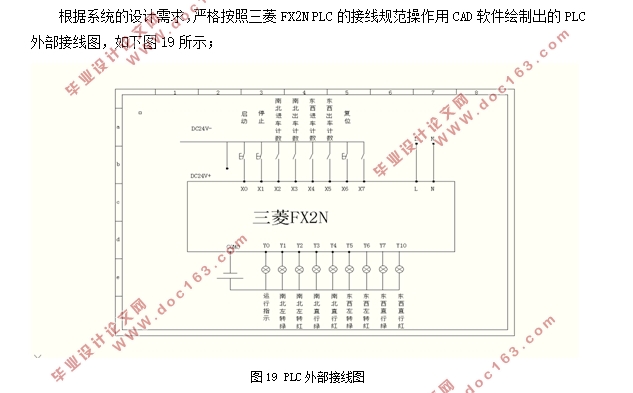 PLCܽͨϵͳ