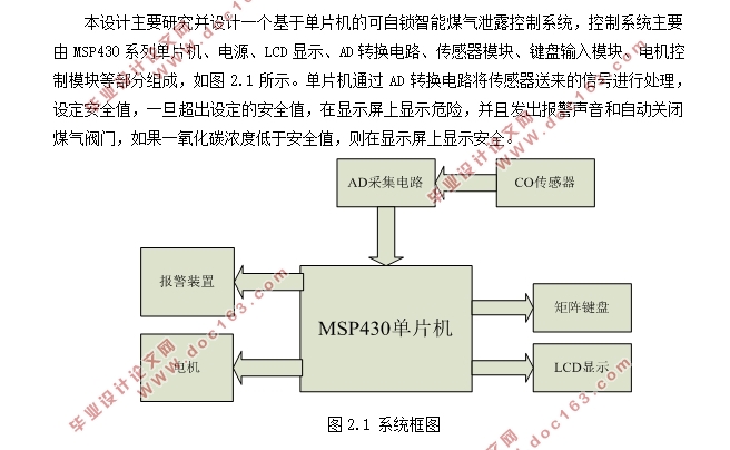 基于430单片机可自锁智能煤气泄漏控制系统设计