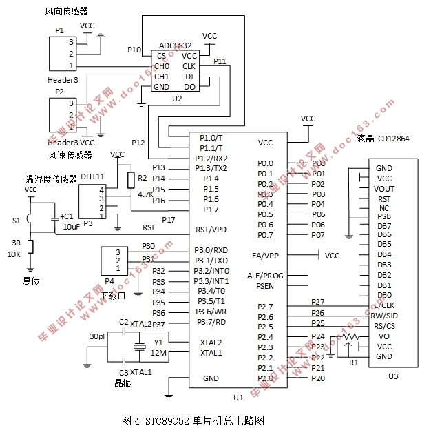 基于STC89C52单片机的多要素气象检测系统设计