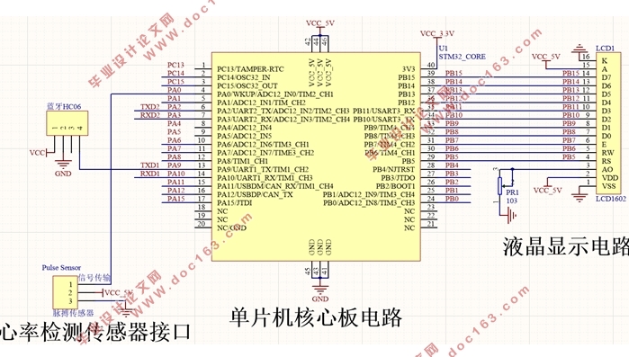基于STM32单片机的脉搏测量仪的设计(附电路图,主程序代码)