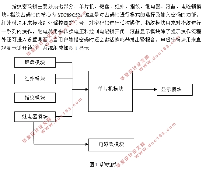 基于C52单片机的指纹红外密码锁系统设计