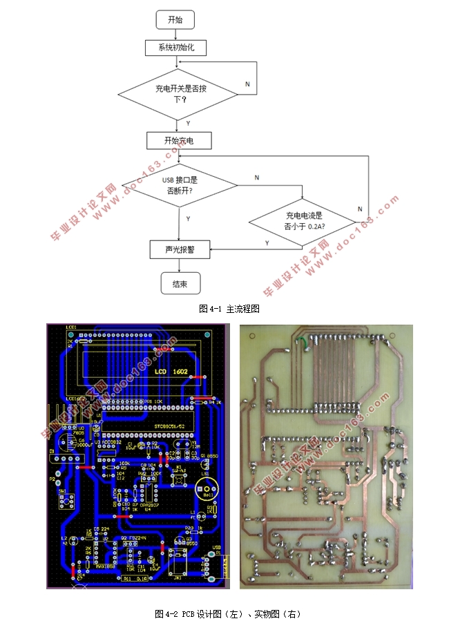 基于单片机AT89S52的电能收集充电器系统设计