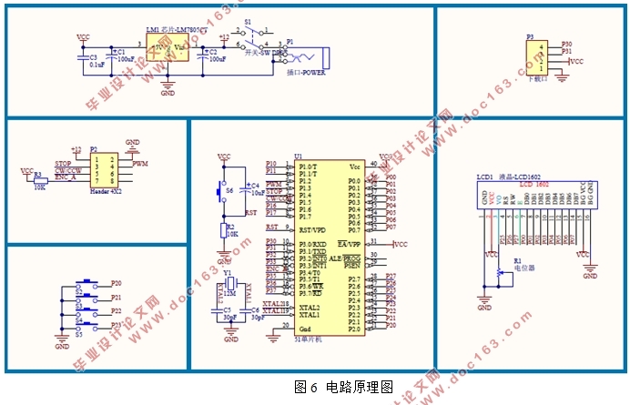 基于单片机的无刷直流电机速度控制系统设计