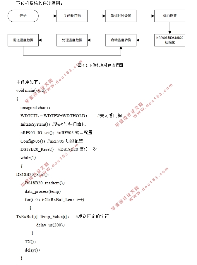 基于MSP430单片机的多路无线温度检测系统设计(附原理图)