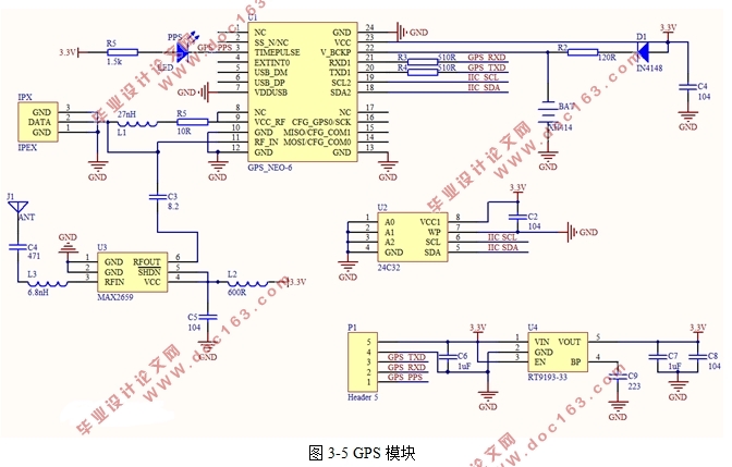 基于GPS和ZigBee技术的公共自行车防盗系统设计
