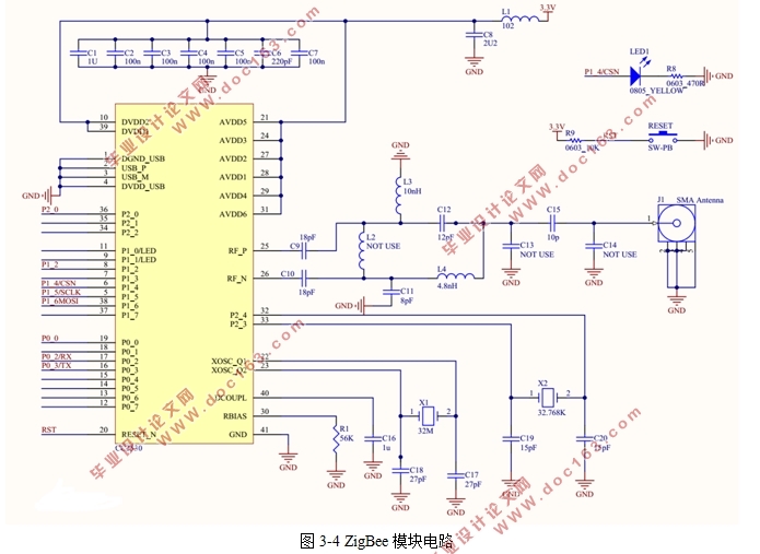 基于GPS和ZigBee技术的公共自行车防盗系统设计