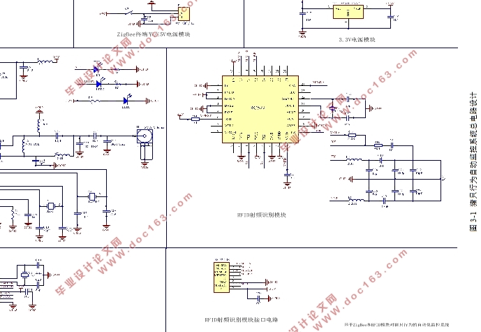 基于RFID和Zigbee技术的猪只行为自动监控系统设计