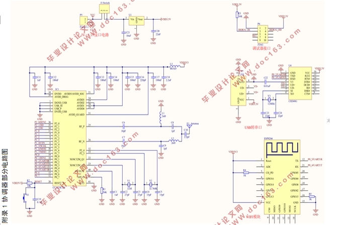 ZigBeeܼҾϵͳо