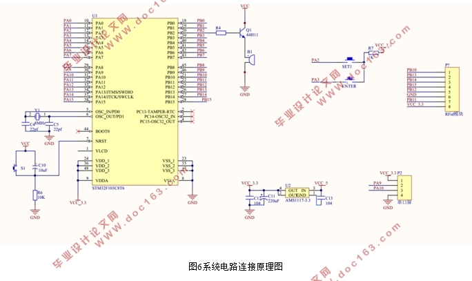 基于RFID的停车场管理系统的设计