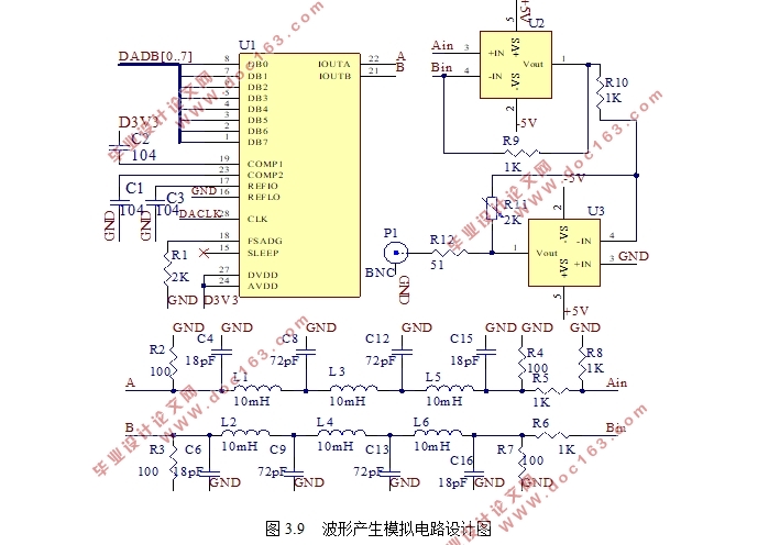 基于FPGA的波形产生和频率测量便携式仪器的设计