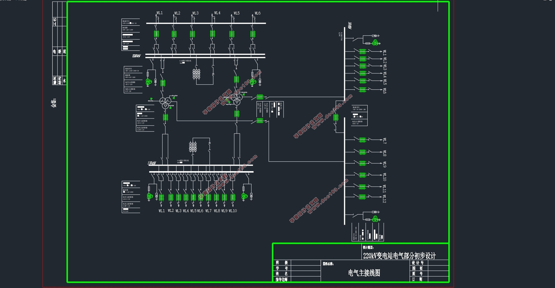 ĳ220kVֳ (CADͼ,Ҫ豸嵥)