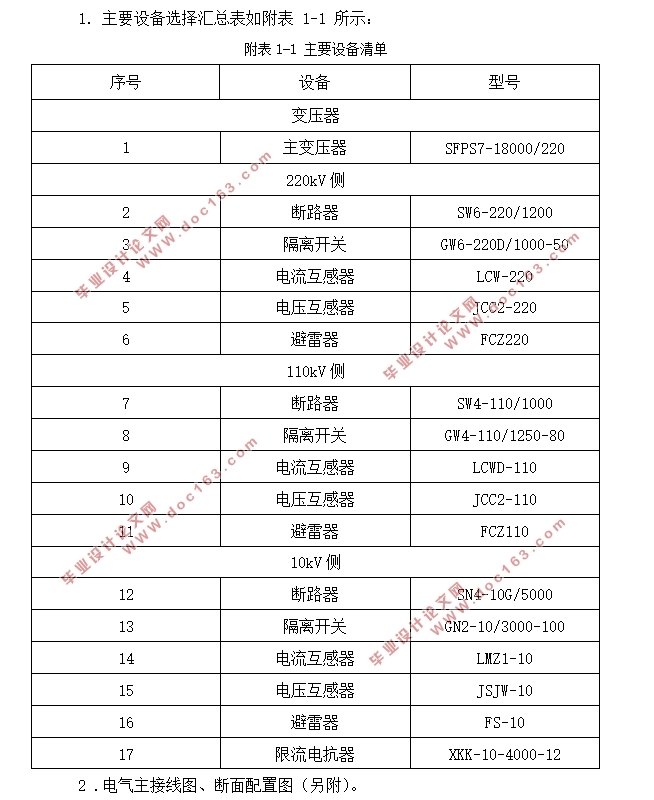 某区域220kV变电所电气部分初步设计 (附CAD主接线图,主要设备清单)
