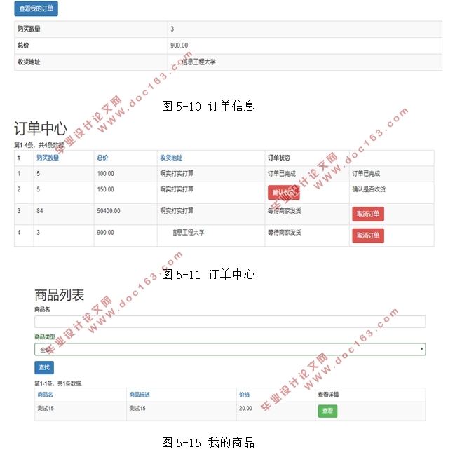 基于Yii框架的B2B电子商务系统的设计与实现(PHP,MySQL)