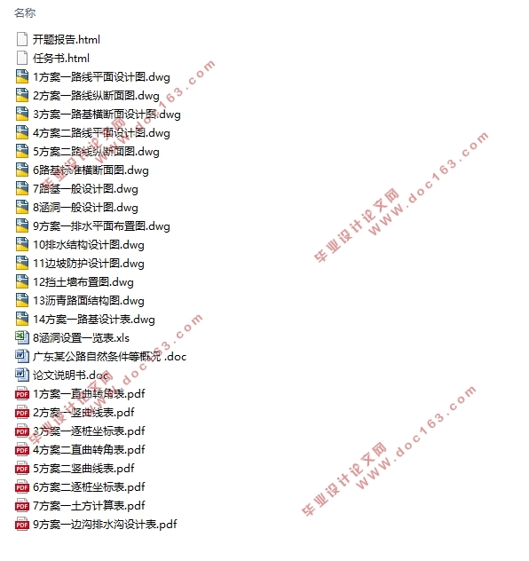 广东某公路S1段设计(含CAD图)