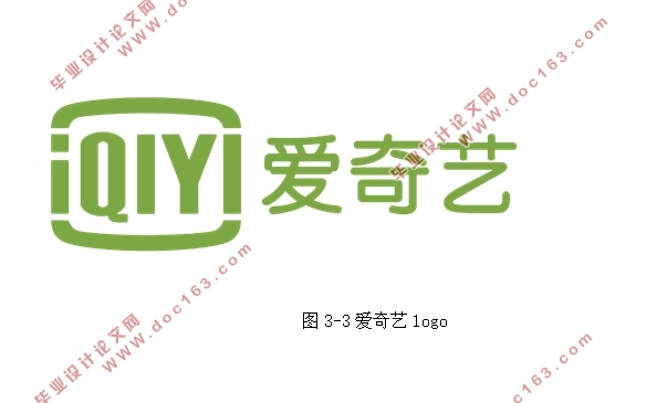 视频网站品牌建设和营销策略调查研究-以爱奇艺为例(附调查问卷)