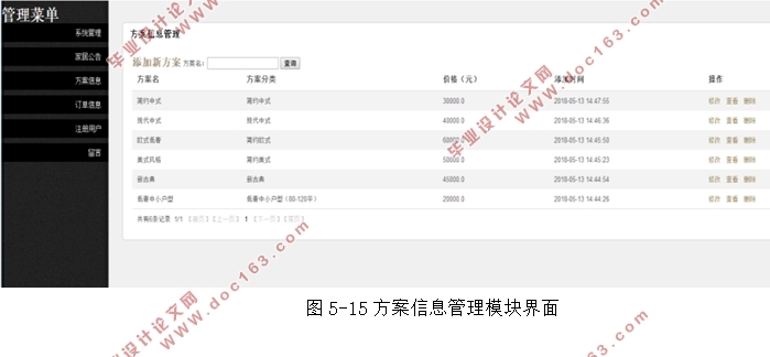 ͥװĿϵͳʵ(MyEclipse,MySQL)