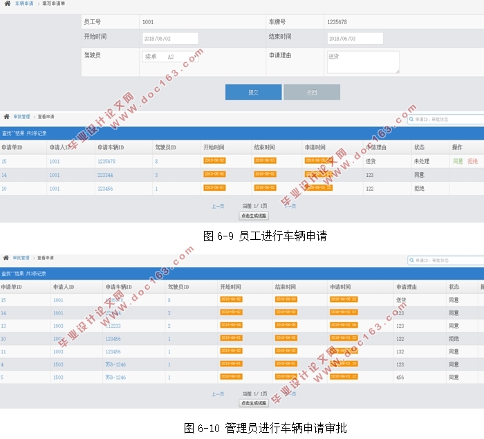 物流车辆调度管理系统的设计与实现(Hibernate,Spring,MVC,MySQL)