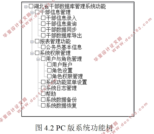 ɲݿϵͳݵϵͳϵͳ(PC+PAD,C#,C/Sܹ,SQL)