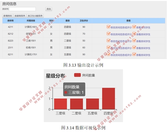 大学学生公寓管理系统的设计与实现(SSM框架,MySQL)