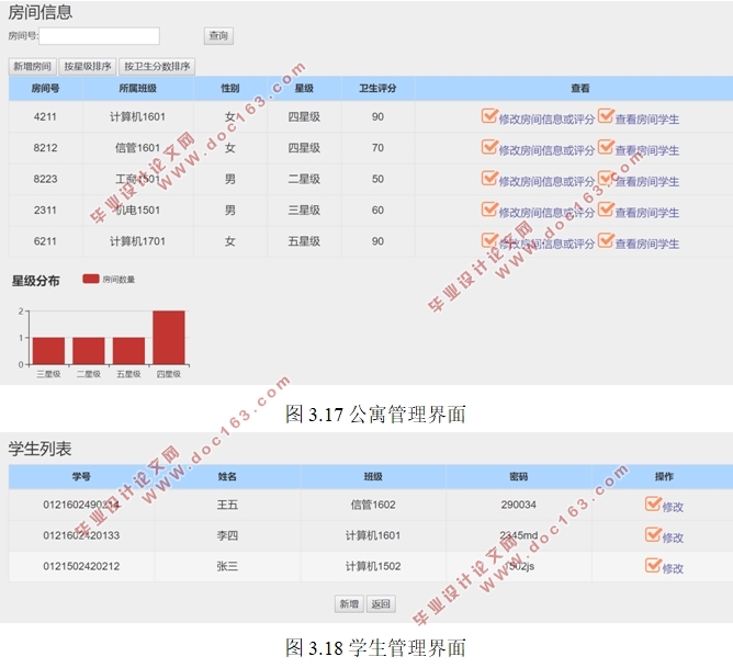 大学学生公寓管理系统的设计与实现(SSM框架,MySQL)