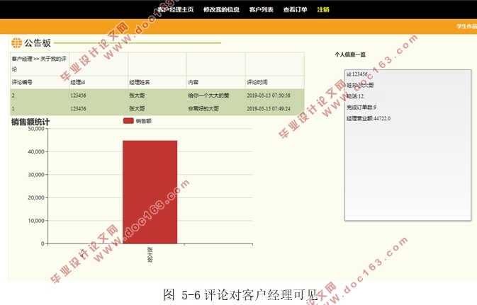 旅游客户关系(CRM)管理信息系统开发(Eclipse,MySQL)