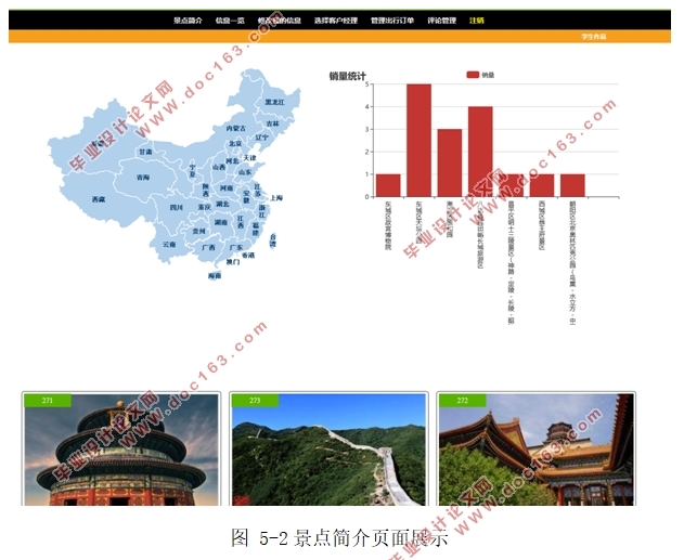 旅游客户关系(CRM)管理信息系统开发(Eclipse,MySQL)