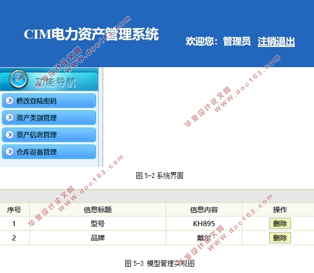 基于CIM的电力资产管理系统的设计与实现(Eclipse,MySQL)