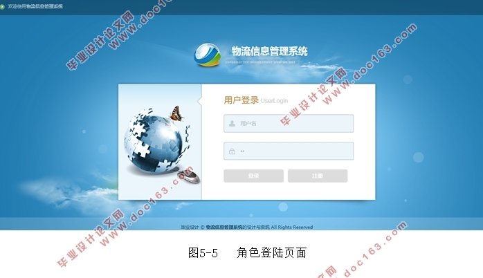 ҵϢϵͳʵ(MyEclipse,MySQL)