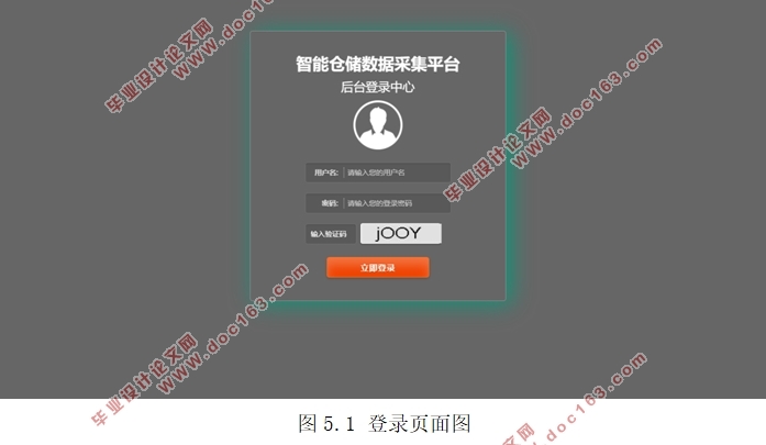 虚拟智能仓储—数据采集与综合管理子系统设计(SSM框架,Eclipse,MySQL)