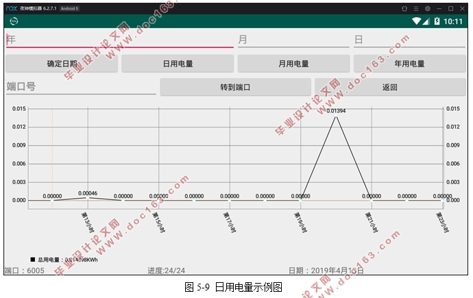 基于物联网技术的家用电力管理系统-移动客户端设计(Android Studio)