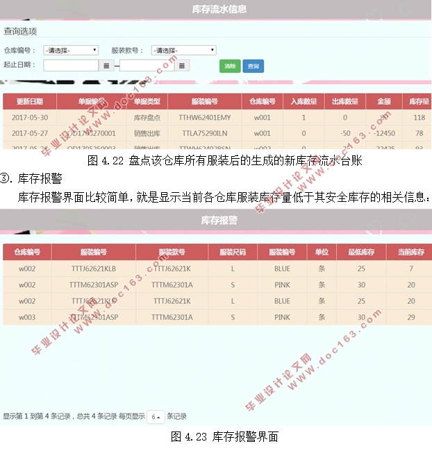 TW公司服装仓库管理系统的设计(SSH,SQLserver)