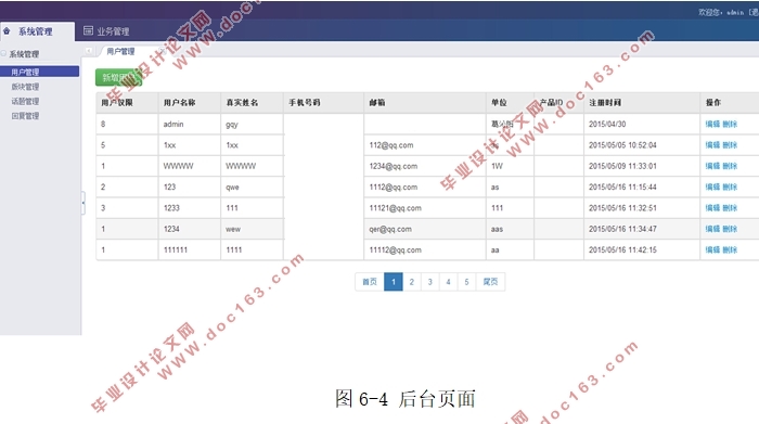 中兴客户服务管理系统-数据库架构与优化(Eclipse,MySQL)