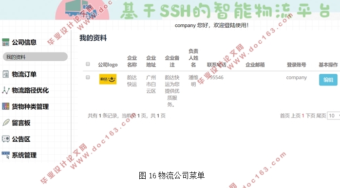 基于SSH的智能物流平台的设计(MyEclipse,MySQL)