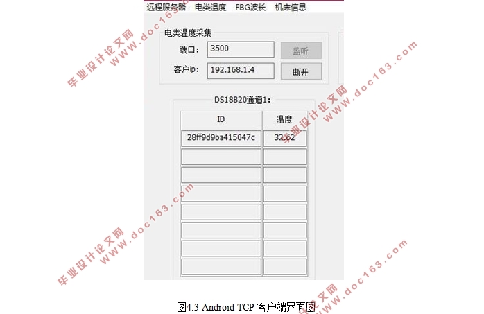 STM32Ͱ׿Android¶Զ̼ϵͳ