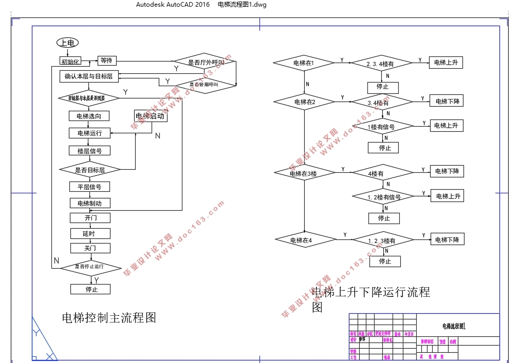 CANBUS在电梯串行通信系统中的应用(含CAD图)