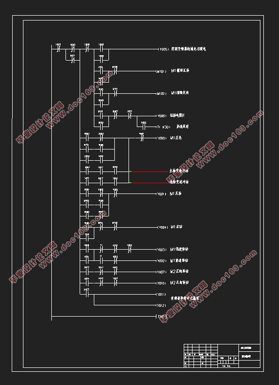 基于PLC的T86卧式镗床电气控制系统的设计(含CAD接线图梯形图)