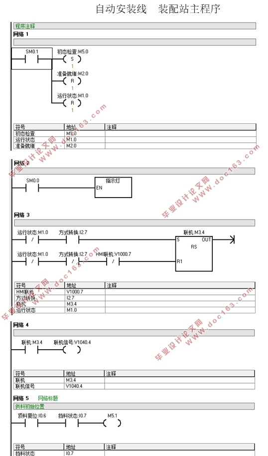 Զװ()(CADͼ)