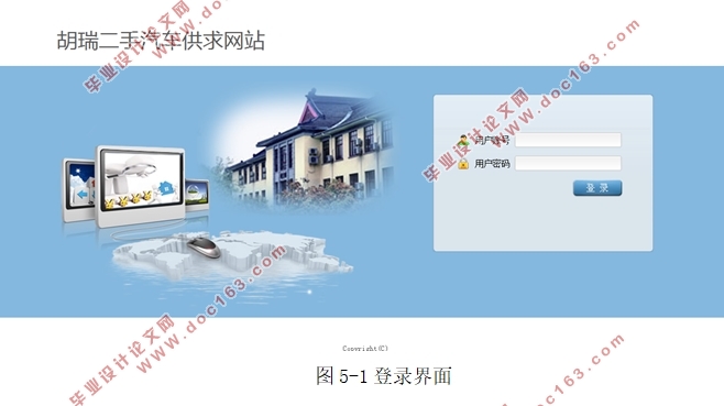 二手汽车供求网站(二手车交易)的设计与实现(SSH,MySQL)(含录像)