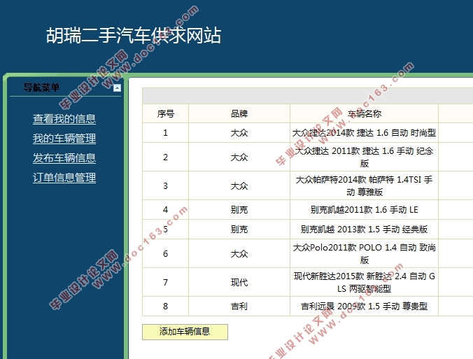 二手汽车供求网站(二手车交易)的设计与实现(SSH,MySQL)(含录像)