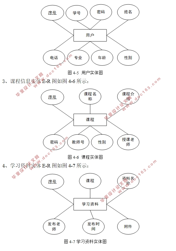 高校教研活动管理系统的设计与开发(SSH,MySQL)(含录像)