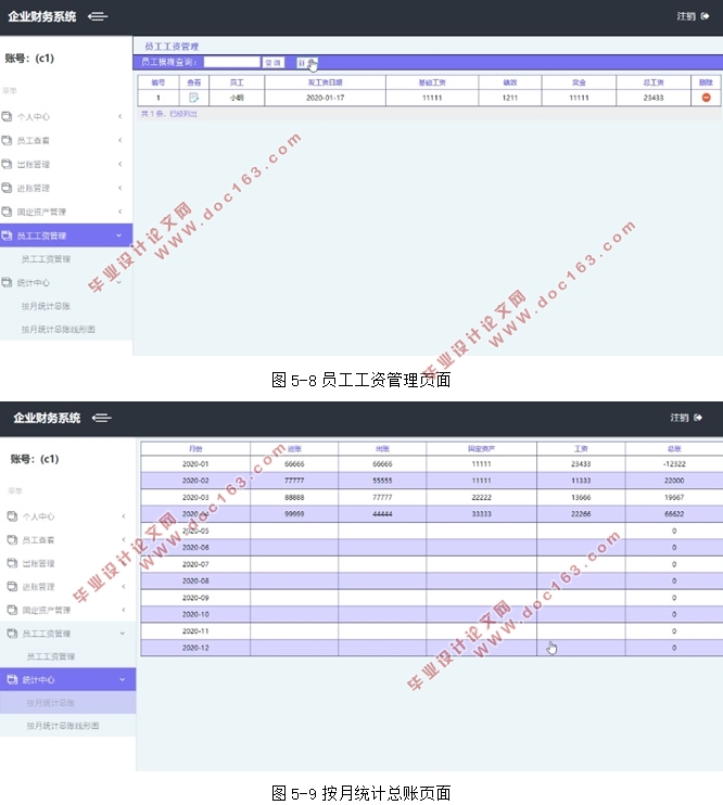 企业财务管理系统的设计与实现(Javaweb,MySQL)(含录像)