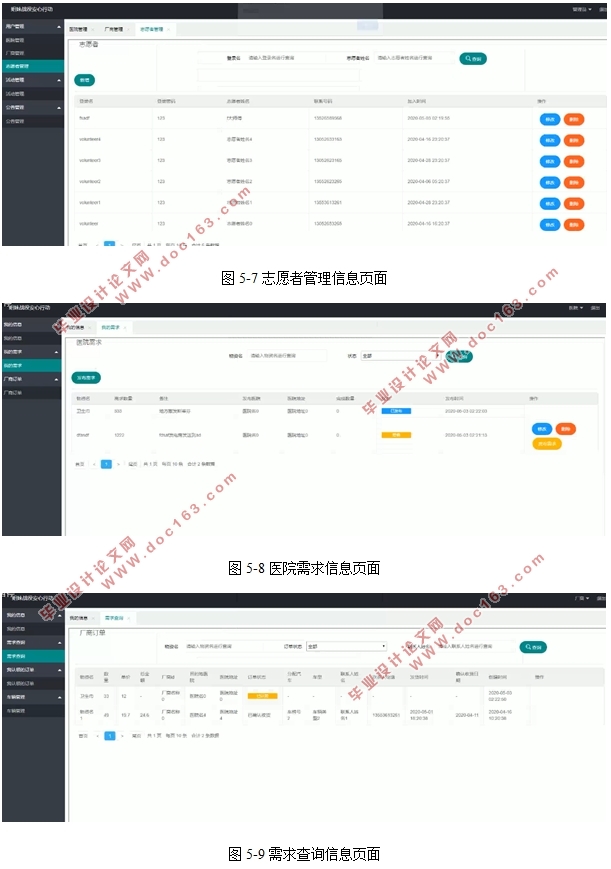 姐妹战役安心行动(抗疫)管理系统的设计(SSM,MySQL)(含录像)