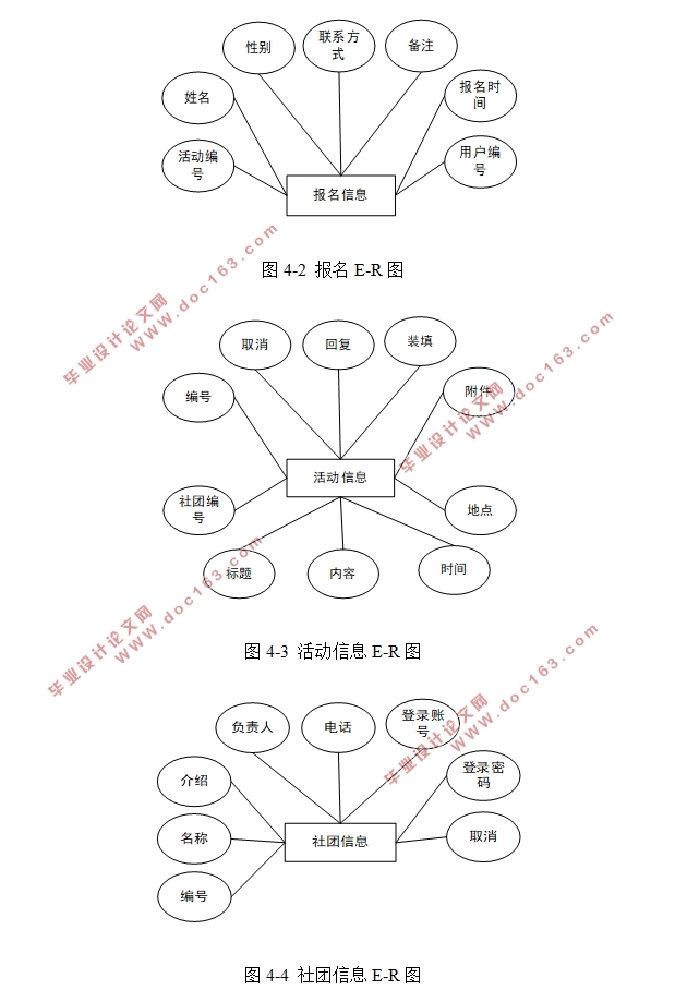 大学生社团系统的设计与实现(Javaweb,MySQL)(含录像)
