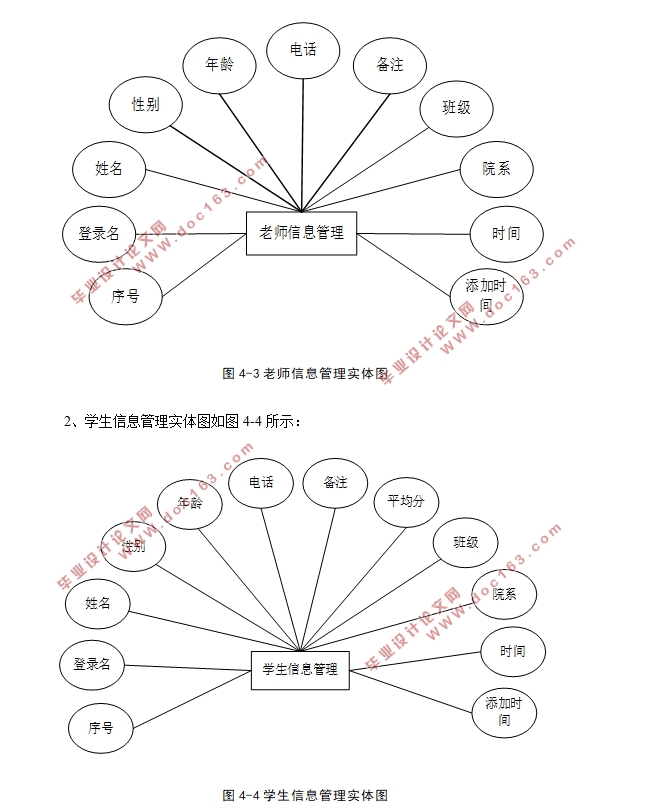 学生成绩管理系统的设计与实现(SSM,MySQL)(含录像)