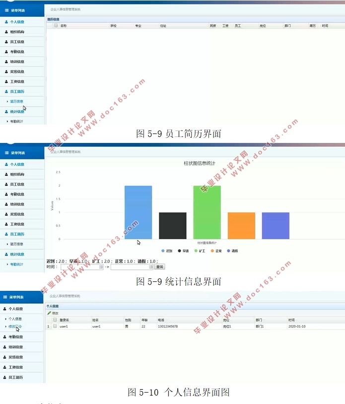 企业人事信息管理系统的设计与实现(SSM,MySQL)(含录像)