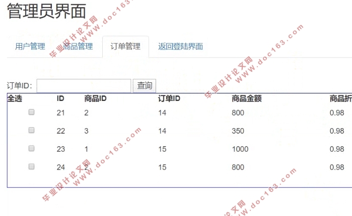 基于django的网上销售手办系统的设计与实现(Python,MySQL)(含录像)